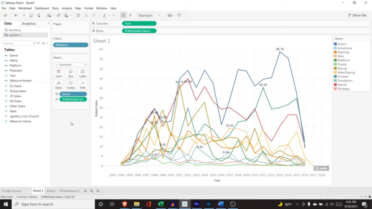 Tableau calculation